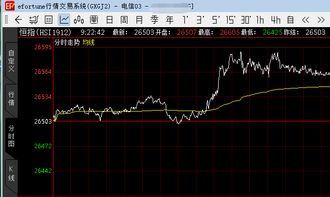 决胜2025：恒指期货直播室热点策略与明日黄金、原油、纳指期货操作前瞻