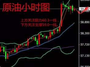 2025年11月9日恒指期货直播间实时追