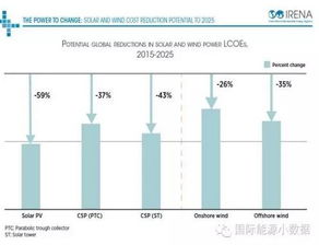 2025年11月7日国际期货直播室市场追踪｜明日2025年11月8日恒指、基金及深证指数操作策略（期货交易直播间）