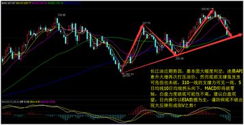 原油期货直播室2025年11月10日最新行情（期货交易直播间）纳指同步追踪，把握全球市场脉搏！