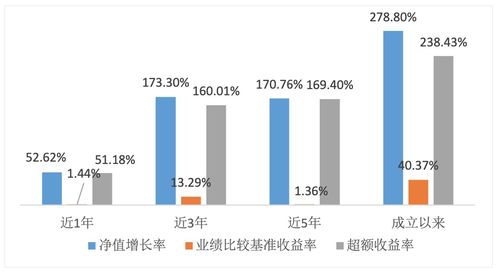 【热点板块策略】：挖掘A股与全球市场中的