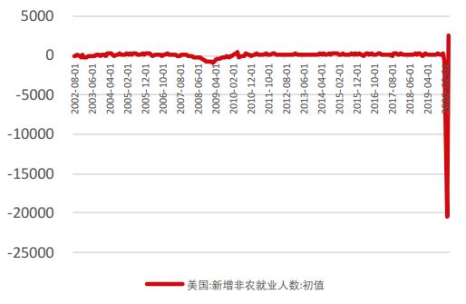 【期货交易直播间】盘口暗语深度解读：深证指数关键点位多空博弈激烈，胜负手将在今晚原油期货直播室决出！