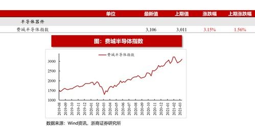 2025年11月10日原油期货直播室：A股与纳指盘中走势实况追踪，把握投资先机