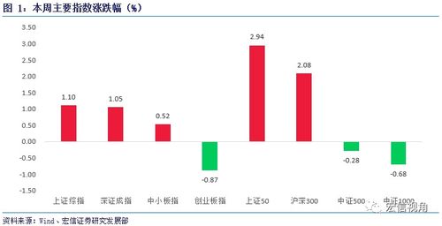 德指市场直播间：资金流与趋势判断，德指期货直播间