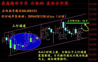 原油操作直播间：日内交易与波段布局，原油喊单直播eia原油现货直播间