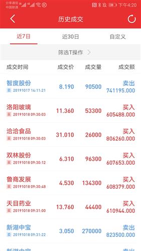 精英期货直播室：实时盘势与主力资金动向，期货现场直播