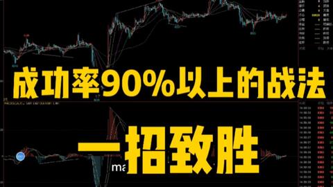 今日期货策略直播室：高胜率交易机会解析，今日期货市场实情