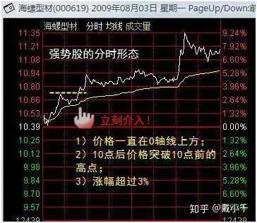 今日期货直播间：主力动向与交易机会解析，今日期货建议