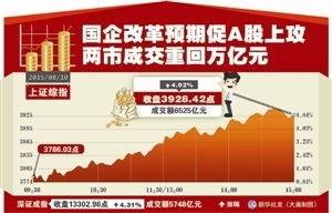 国际期货直播室盘前预测（期货交易直播间）：2025年11月11日恒指、纳指趋势分析