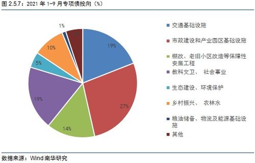 【策略密令型】：2025年11月12日明日期货交易密令（期货交易直播间）黄金原油