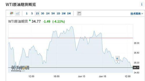 2025年11月11日市场盘后总结（期货交易直播间）：国际期货与A股共振走势