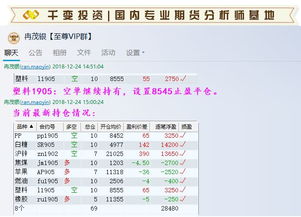 德指期货直播室日终总结（期货交易直播间）：A股与国际期货策略评估