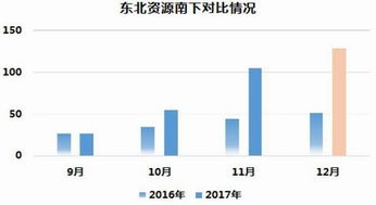 A股基金与国际期货共振（期货交易直播间）2025年11月11日实况＋11月12日前瞻