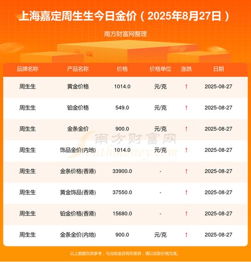 【财富密码型】财富密码已更新！2025年11月11日期货交易直播间：黄金原油新主线确立，明日纳指A股基金这样布局