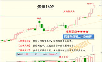 【权威解盘型】首席分析师实时解盘2025年11月11日：深夜纳指巨震对明日恒指A股基金影响深度解读