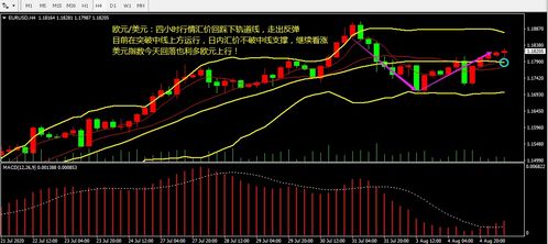 【直击要害型】别错过行情！2025年11月11日黄金原油纳指实时策略（期货交易直播间）明日A股与恒指走势已现端倪