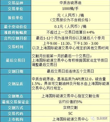 2025年11月11日国际期货市场实况（期货交易直播间）：黄金原油恒指纳指，驭势而行，决胜千里！