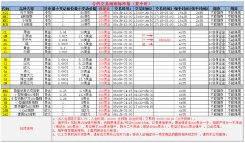 德指期货市场动态（期货交易直播间）：国际与恒指多空结构对比