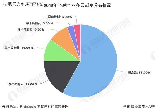 全球股指直播室：主要股指同步分