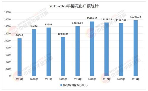 【交易系统型】2025年11月12日：纳指、黄金、原油的脉搏，预示着明日A股与恒指的买卖先机！