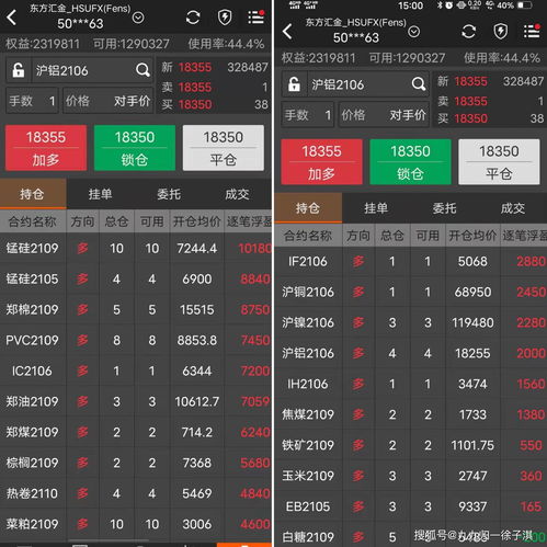 【交易计划型】明日期货交易计划：2025年11月12日，黄金原油纳指走势推演与A股恒指实战布局