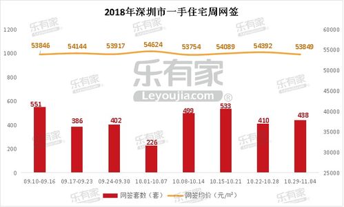 【价值连城型】价值连城的决策参考！2025年11月12日期货交易直播间纳指黄金原油行情把脉，明日A股恒指投资策略