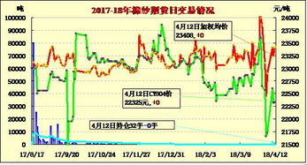 【交易天机型】交易天机不可泄露！2025年11月11日期货交易直播间今晚纳指黄金原油异动，明日A股深证指数这样走