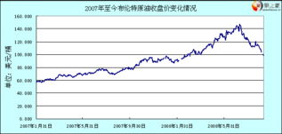 原油期货直播室（期货交易直播间）：2025年11月11日国际期货市场最新策略解读
