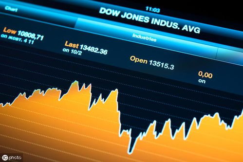 恒指直播间双日策略更新：A股指数与基金的最新掘金地图
