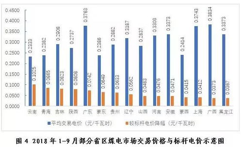 【稳健增值型】拥抱波动，智赢未来：2025年11月12日期货直播间，掘金纳指黄金，探寻A股恒指确定性投资良机！
