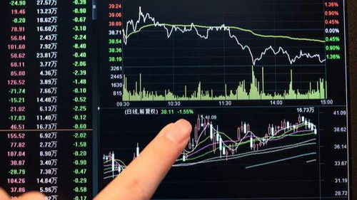 （期货交易直播间）明日（11.13）三大确定性机会：A股一板块将接力、恒指一技术形态将触发、原油一数据将引爆