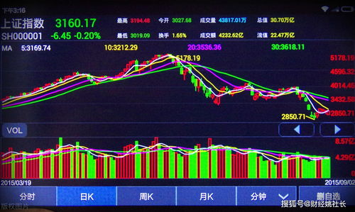 （期货交易直播间）明日（11.13）操盘必读：A股热点板块、恒指纳指技术预测、黄金原油最新布局，今日复盘