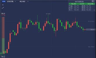 原油期货直播室（期货交易直播间）2025年11月13日最新分析：恒指与纳指双线突破信号