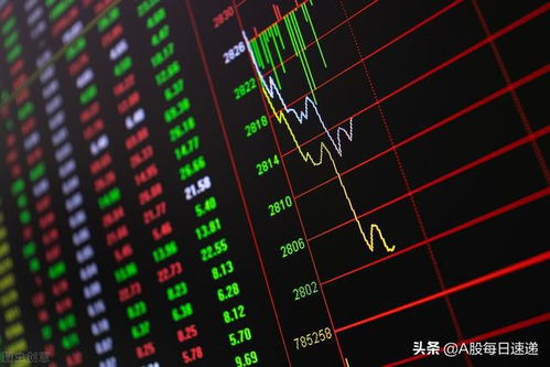 今日A股冲高回落！黄金期货直播室（期货交易直播间）2025年11月12日恒指与基金策略分享