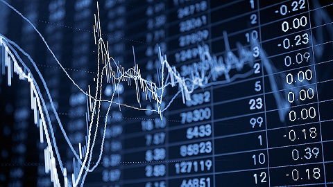 今日A股震荡，深证指数强势反弹！恒指直播