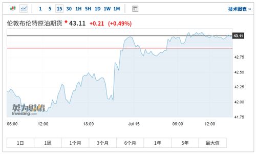 【2025年11月13日深证指数前瞻】黄金期货直播室（期货交易直播间）剖析A股、恒指与基金最新热点