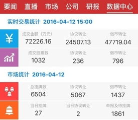 （期货交易直播间）【今日聚焦】2025.11.12A股指数、恒指、纳指实时联动分析！明日期货直播室策略全知道