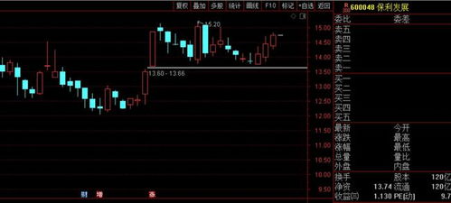 A股早盘热点追踪（期货交易直播间）：恒指直播间揭示今日多空格局