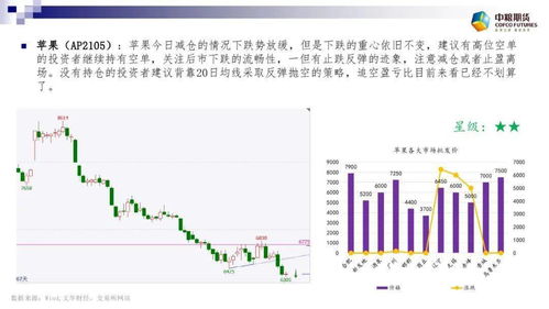 原油期货：沙特减产如何推动油价上涨？，沙特原油提价