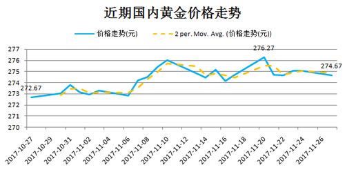 原油期货：OPEC减产的全球经济影响及油价走势分析，预期opec减产原油价格