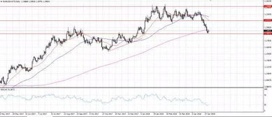 期货市场：商品期货市场如何应对地缘政治风险？，我国商品期货市场的发展及问题