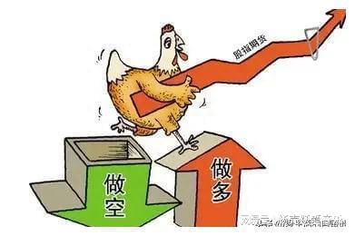 期货市场：投资者如何应对市场情绪变化带来的风险？，期货日内感受市场的情绪