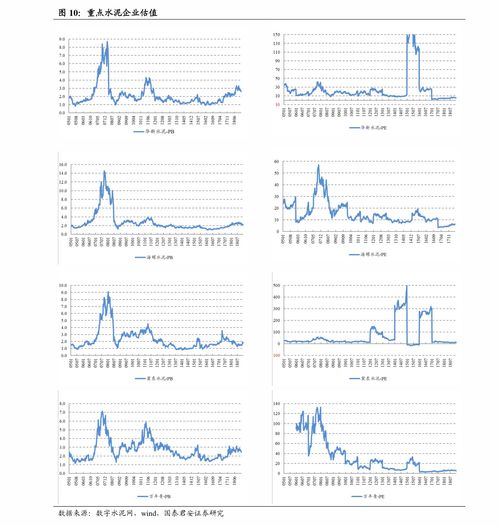黄金期货：美联储政策调整对黄金价格的影响解析，美联储控制黄金价格