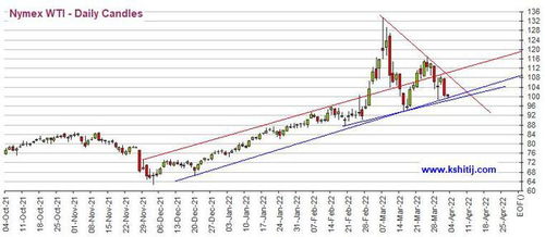 黄金期货：黄金期货投资者如何应对市场中的短期波动？，黄金期货受什么影响