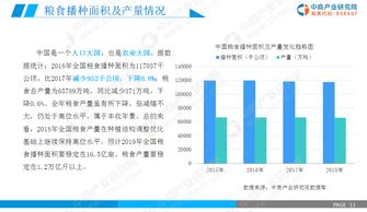 期货市场：如何在期货市场中利用大数据分析进行预测？，期货大数据分析系统