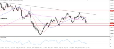 股指期货：全球股指期货市场的主要交易策略与技巧，股指期货最新交易规则