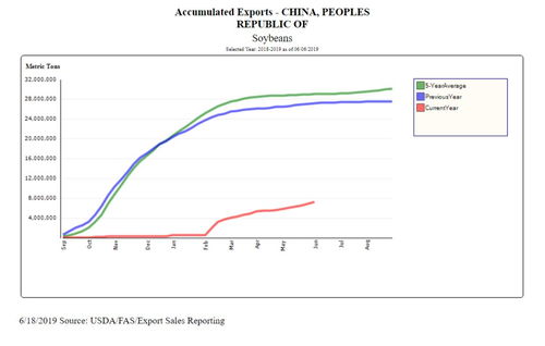 农产品期货：中国农业政策如何影响国内农产品期货市场？，目前情况下农产品期货未来走势