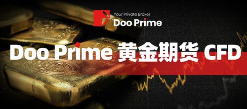 黄金期货：如何在全球流动性紧张的情况下投资黄金期货？，黄金期货投资者必读