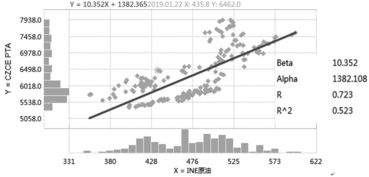 原油期货：原油期货与其他大宗商品的关联性分析，原油期货的作用