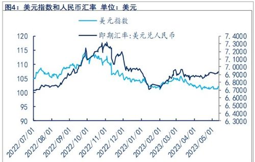 黄金期货：经济衰退期间黄金的避险功能发挥如何？，黄金暴跌对期货的影响